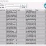 PTT Parameters Description + Keygen